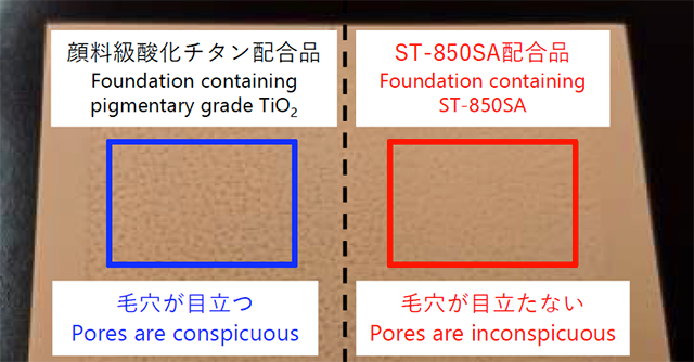 ソフトフォーカス性